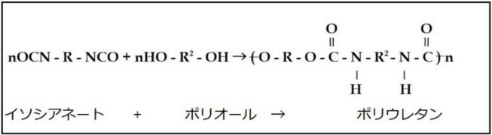 II
                            I
                            |nOCN-R-NCO+nHO-R-OH→O-R-O-C-N-R-N-Cyn
                            1
                            H
                            イソシアネート
                            ポリオール →
                            ポリウレタン